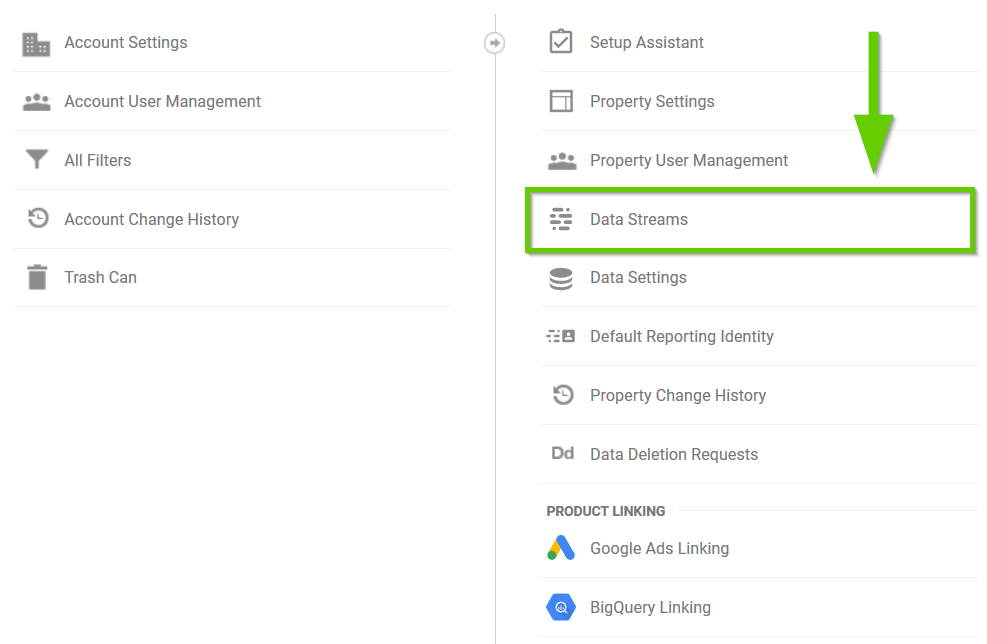 everweb google analytics